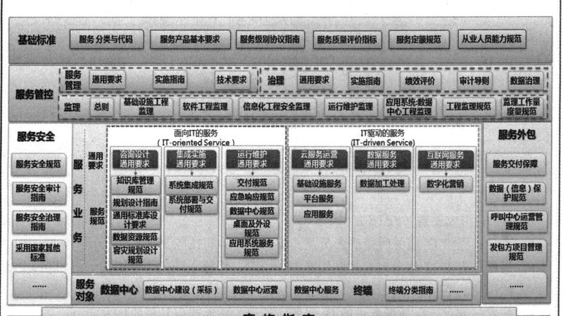 软件采购授权方式的揭秘：选择之道