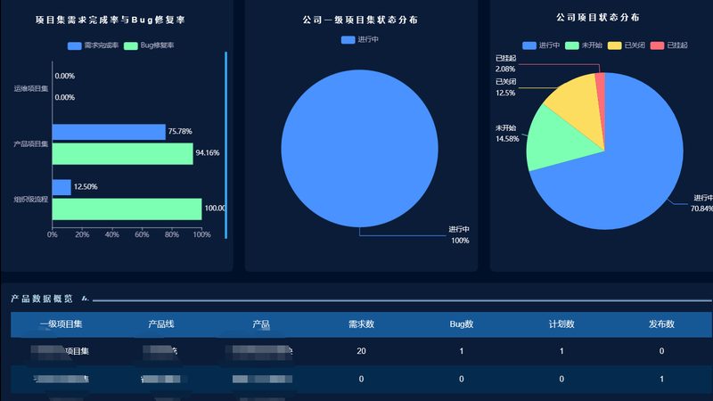 服务器运维：价格背后的考量因素
