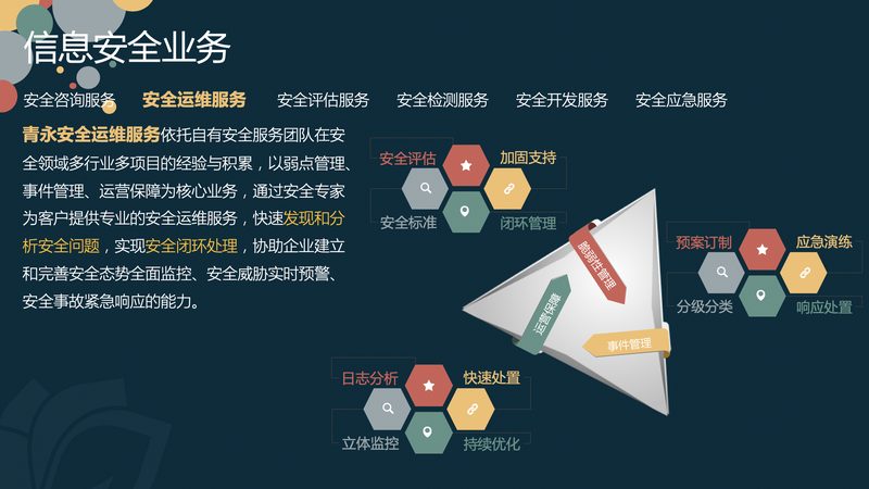 网络运维学习路径：从基础到实践的进阶之路