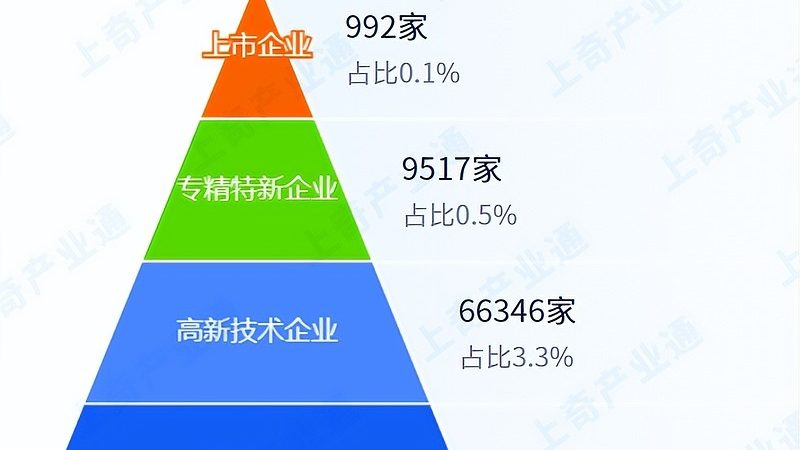 数据中心运维托管：如何选择可靠的服务商**