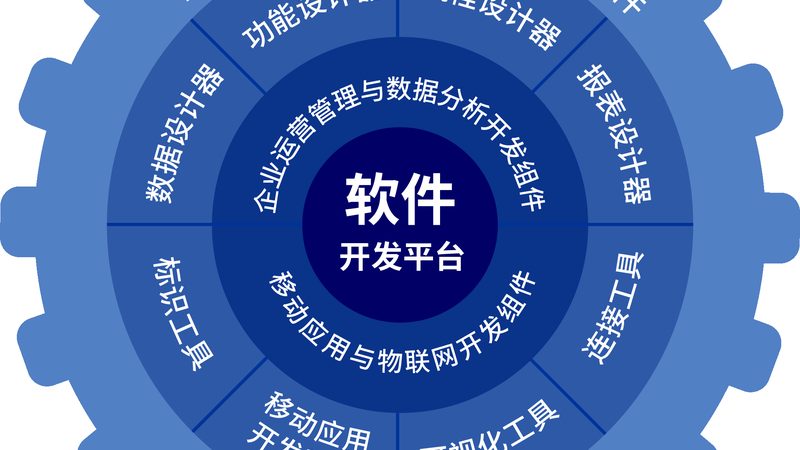 IT外包驻点工程师服务，规范背后的价值与挑战**